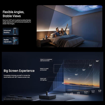 SOUNDCORE NEBULA P1 PROJECTOR WITH DETACHABLE SPEAKERS FULL HD 1080P 650 ANSI DOLBY AUDIO