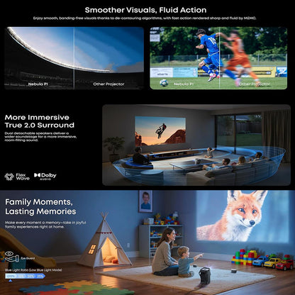 SOUNDCORE NEBULA P1 PROJECTOR WITH DETACHABLE SPEAKERS FULL HD 1080P 650 ANSI DOLBY AUDIO