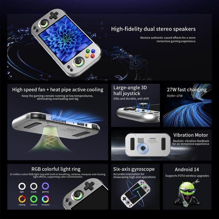 ANBERNIC RG 477M ANDROID RETRO HANDHELD GAME CONSOLE 12GB RAM 256GB SSD DIMENSITY 8300