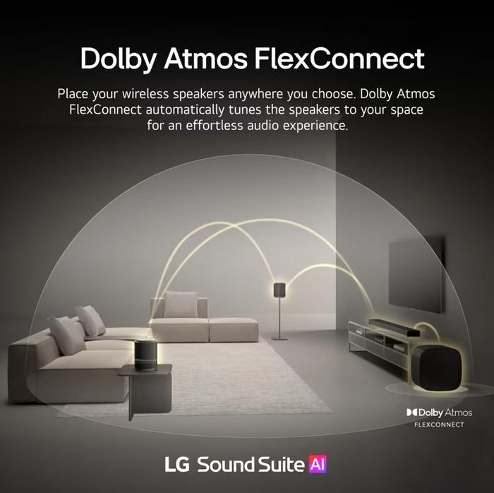 LG SOUND SUITE M5 COMPACT WIRELESS SPEAKER CH 1.1.1 DOLBY ATMOS FLEXCONNECT SPATIAL AUDIO