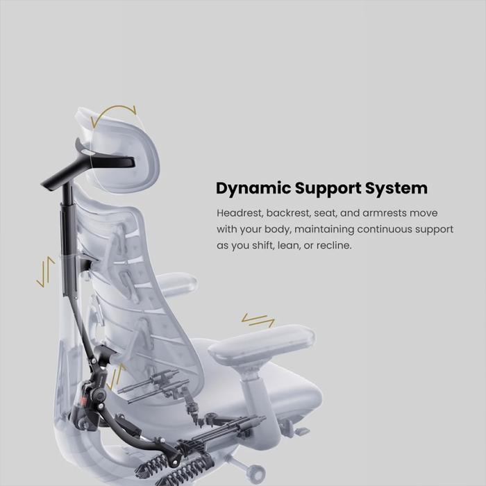 LIBERNOVO OMNI PRO DYNAMIC ERGONOMIC OFFICE CHAIR WITH STEPSYNC FOOTREST MOTORISED LUMBAR ACTIVE AIRFLOW 160° RECLINE