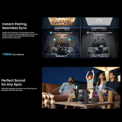 SOUNDCORE NEBULA P1 PROJECTOR WITH DETACHABLE SPEAKERS FULL HD 1080P 650 ANSI DOLBY AUDIO